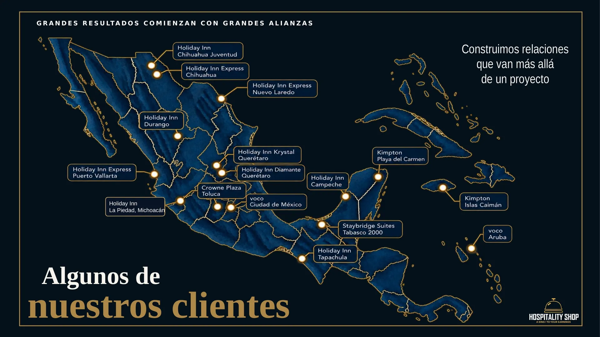 Algunos de nuestros clientes: hoteles IHG en México y el Caribe — Holiday Inn, Crowne Plaza, Kimpton, voco y Staybridge Suites